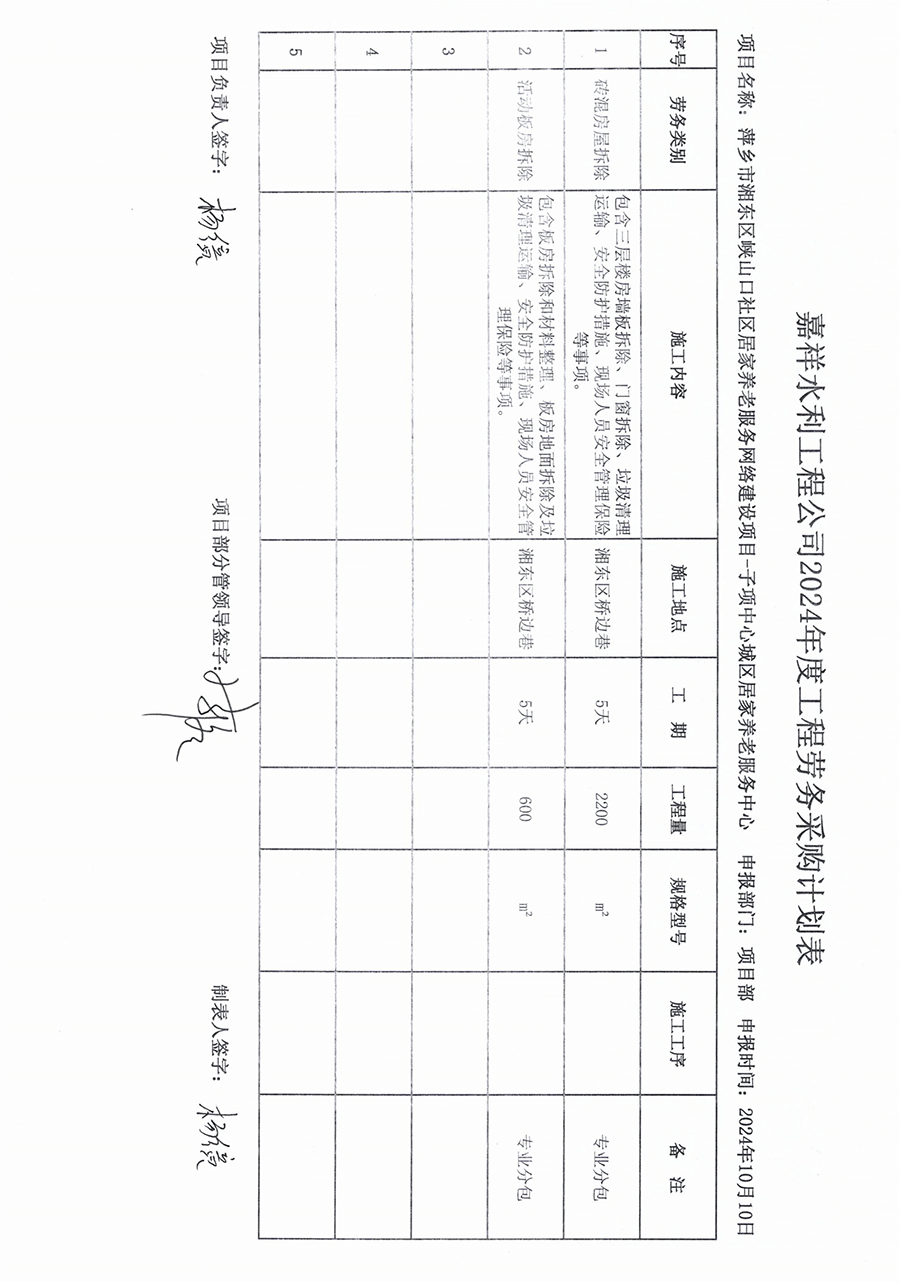 附件：勞務(wù)采購(gòu)計(jì)劃表_00.png